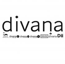 divana massage & spa divine virtue nurture natural anti-aging clinic Dii 及圖