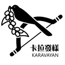 卡拉發樣 KARAVAYAN 及圖