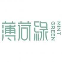 薄荷綠 MINT GREEN 設計字