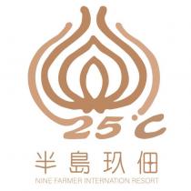 25 度 C 半島玖佃 NINE FARMER INTERNATION RESORT 及圖