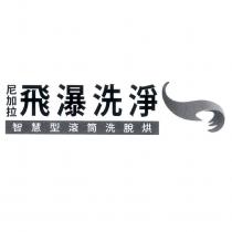 尼加拉及圖