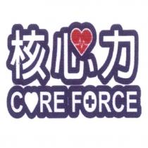 核心力及 CORE FORCE 圖形