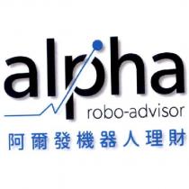 阿爾發機器人理財 alpha robo-advisor 及圖