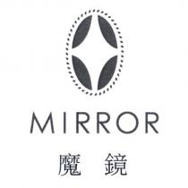 魔鏡 MIRROR 及圖