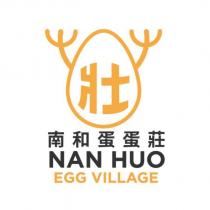 南和蛋蛋莊 壯及圖 NAN HUO EGG VILLAGE