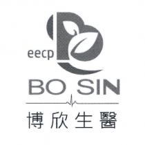 博欣生醫 BO SIN eecp 及圖