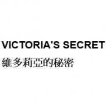 維多莉亞的秘密 VICTORIA'S SECRET