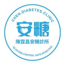 安糖 陳霆昌安糖診所及圖