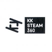 KK STEAM 360 及圖
