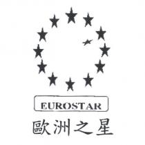 歐洲之星 EUROSTAR 及圖