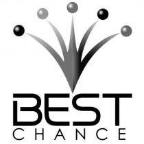 BEST CHANCE & Design