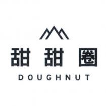 甜甜圈 DOUGHNUT 及圖