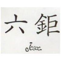 六鉅 JCSSCC 