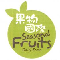 果物國際及圖
