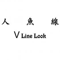 人魚線 VLineLook 與設計圖