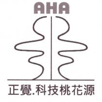 AHA 正覺.科技桃花源 及圖
