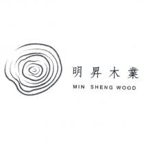 明昇木業 MIN SHENG WOOD 及圖