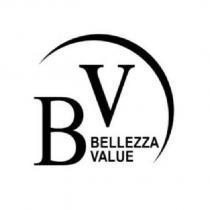 BELLEZZA VALUE BV 及圖