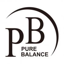 PURE BALANCE PB 及圖