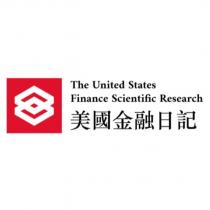 美國金融日記及圖