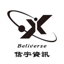 信宇資訊 beliverse 及圖