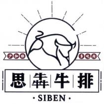 思犇牛排 SIBEN 及圖