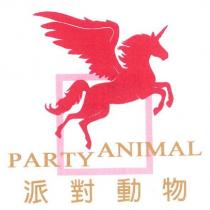 派對動物 PARTY ANIMAL 及圖