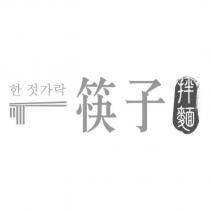 筷子拌麵 韓文及設計圖