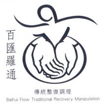 百匯羅通 及圖