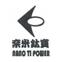 奈米鈦寶 NANO TI POWER 及圖