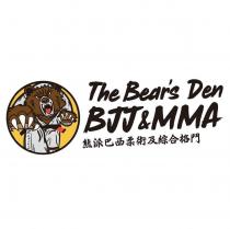 The Bear's Den BJJ & MMA NAROUQUE 熊派巴西柔術及綜合格鬥及圖