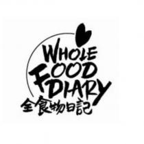 WHOLE FOOD DIARY 全食物日記及圖