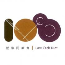 低碳同樂會 Low Carb Diet 及圖