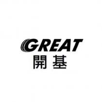 GREAT 開基