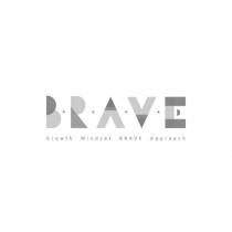 BRAVE GROWTH MINDSET BRAVE APPROACH