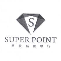 SUPERPOINT 超級點數銀行及圖