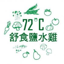 72 ° C 舒食鹽水雞及圖