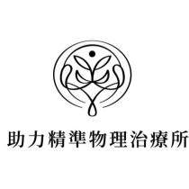 助力精準物理治療所及圖