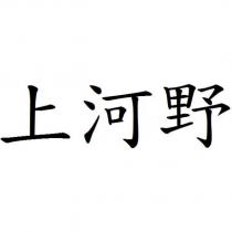 上河野