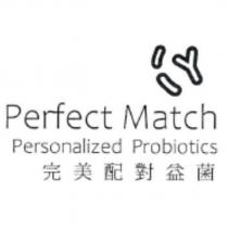 Perfect Match personalized probiotics 完美配對益菌及圖