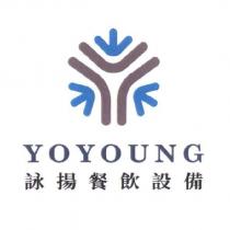 詠揚餐飲設備 YOYOUNG 及圖
