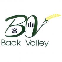 山窩 Back Valley 及圖