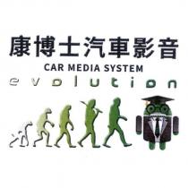康博士汽車影音 evolution 及圖