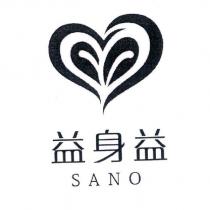 益身益 SANO 及圖
