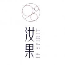 汝果 IF SPIRIT 及圖
