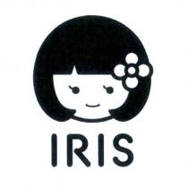 IRIS 及圖