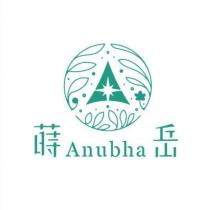 蒔岳 Anubha 及圖