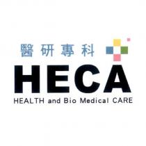 HECA 醫研專科及圖