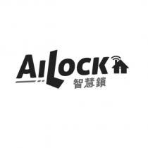 智慧鎖 AILOCK 及圖