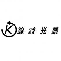 K 線時光績及圖